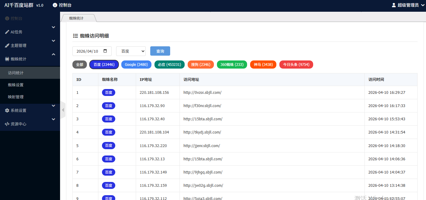 千百度站群程序自动生成独特的HTML/CSS代码